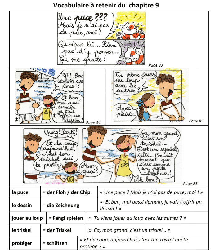 Wortschatz zum Kapitel 9